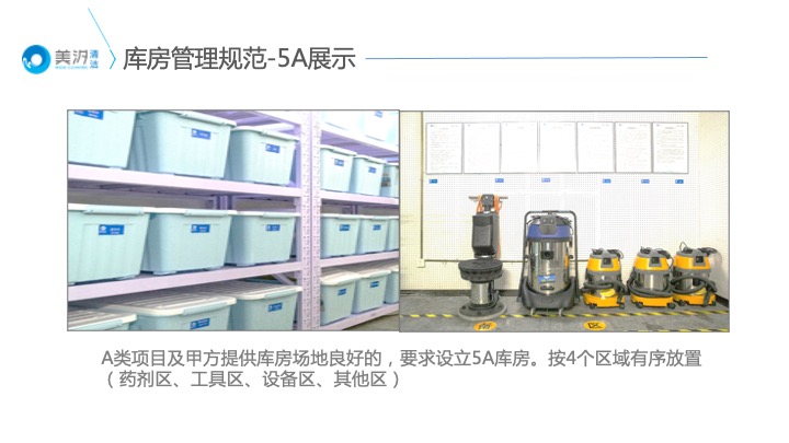 保潔服務(wù)標(biāo)準(zhǔn)化管理培訓(xùn)